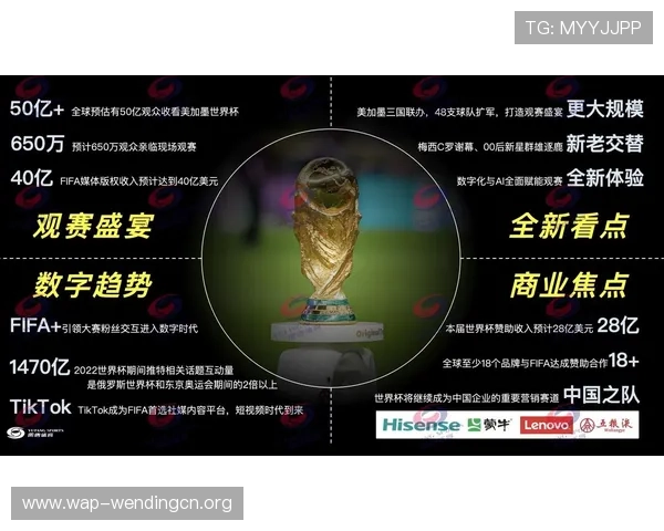 2026世界杯直播数据汇总未来直播趋势与新技术应用在赛事中的实践 2026世界杯直播数据汇总未来直播趋势与新技术应用在赛事中的实践